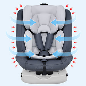 AP01 KL005 Child Seat 360° Baby Car Seat Rotatable ISOFIX ,ECE R44/04,9-36 kg/0-12 Years, 5-Point Safety Belt, Child Car Seat