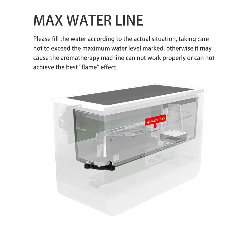 4 in 1 Bluetooth Speaker LED White Noise Speaker White Noise Sleep Aid Night Light with 8 Nature Sounds Aromatherapy Humidifier