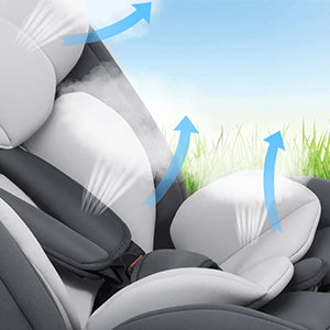 AP01 KL005 Child Seat 360° Baby Car Seat Rotatable ISOFIX ,ECE R44/04,9-36 kg/0-12 Years, 5-Point Safety Belt, Child Car Seat