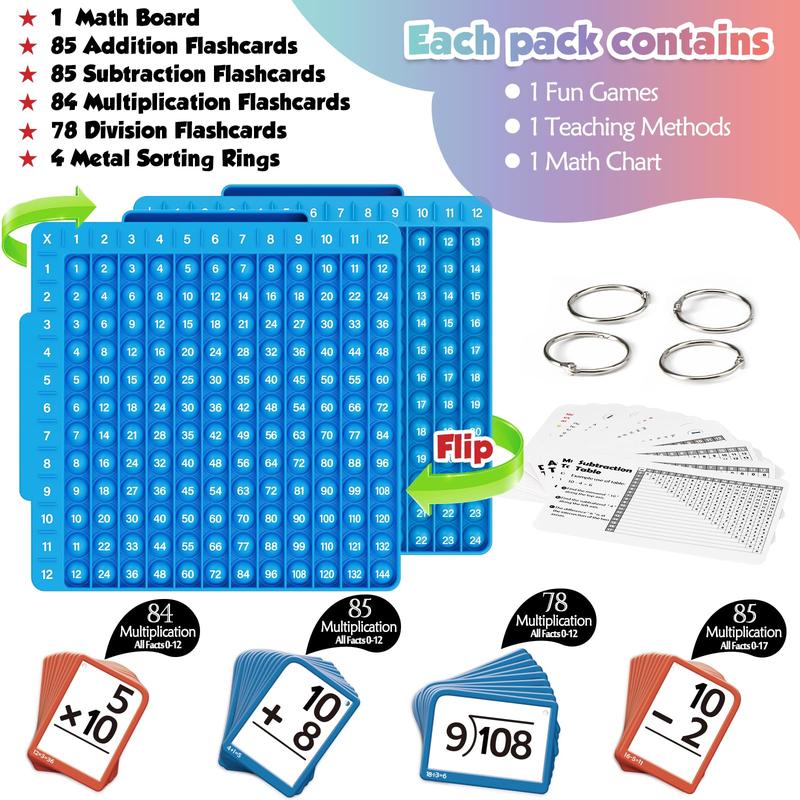 Math Flash Cards + Math Board, Math fidget toys