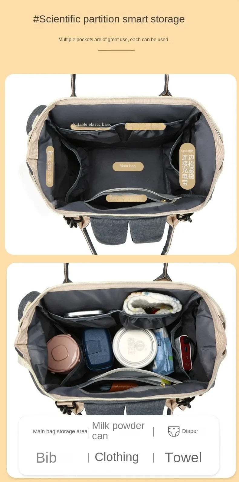 USB Mummy Bag Diaper Bag Baby Care Large Capacity Mom Backpack Mummy Maternity Wet Bags Waterproof Baby Pregnant Nappy Backpack