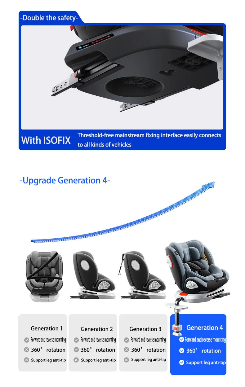 Baby car seat with ISOFIX for child safety seats with 5-point seat belt,Children's Car seat 360 ° rotating safety seat for 0-12