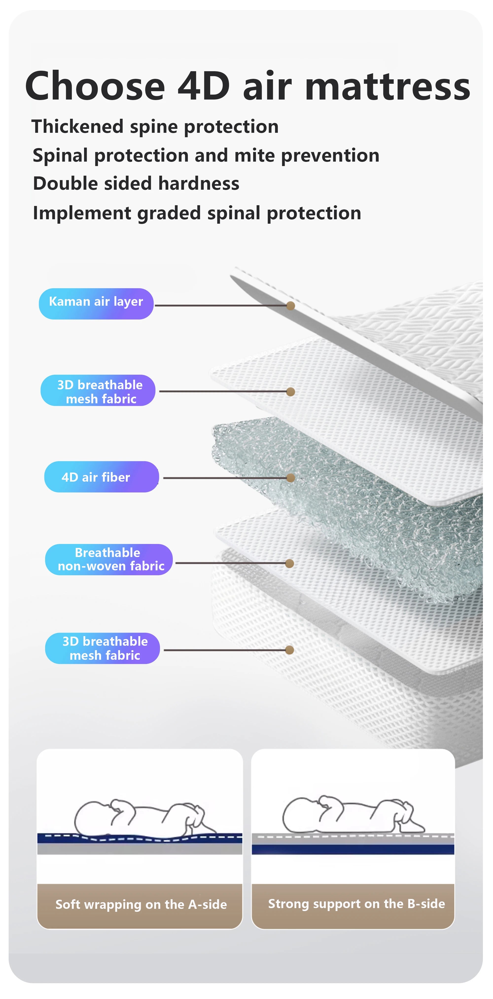 Portable Foldable Baby Crib 3-in-1 Adjustable Height with Rotatable Wheels Shaker Bassinet Mosquito Net Newborn Baby Bed