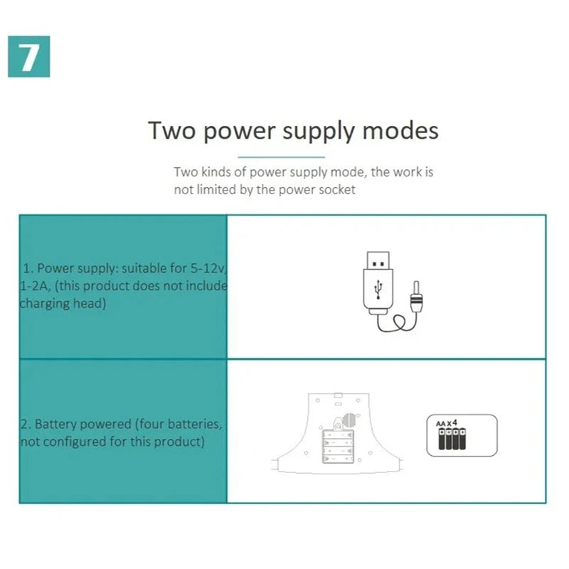Baby Electric Rocking Chair Baby Cribs Baby Cradle Timer Various Rocking Modes Bluetooth Music Newborn Cradle Baby Hammock New