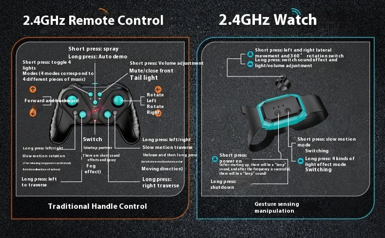 RC Stunt Car Gesture Sensing Dual Spray Racing Car 360 Rotating Side Drifting Vehicle Model with Music Kid Boy Birthday Gift